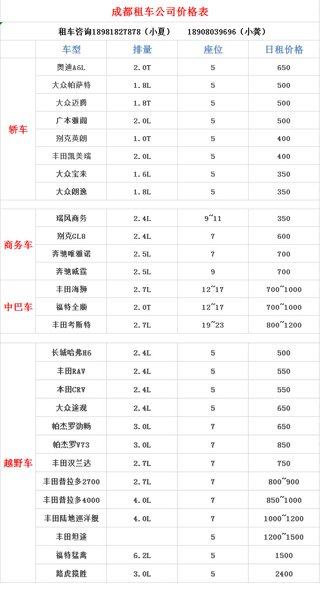 成都租車(chē)價(jià)格表，春節租車(chē)貴不貴